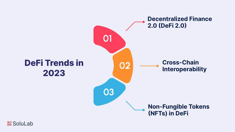 DeFi Tokens 2025: Who's Getting Rich (Again)? - Thoughts?